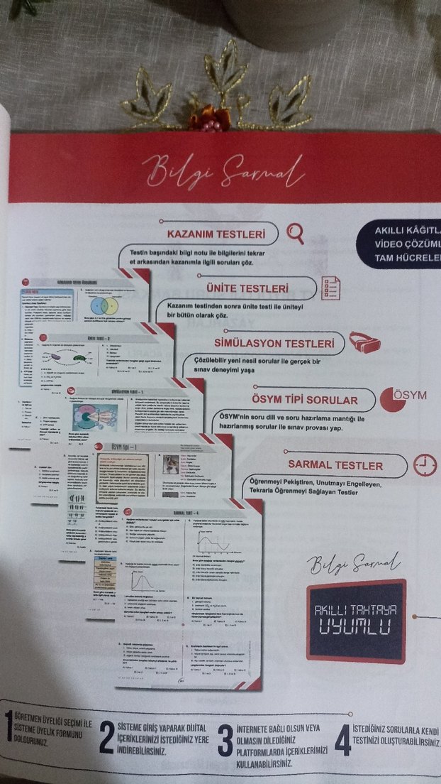 TYT Biyoloji Soru Bankası 2026 - Görsel 2