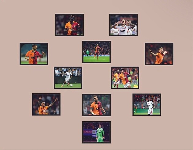 Galatasaray ilk11 oyuncu tablo