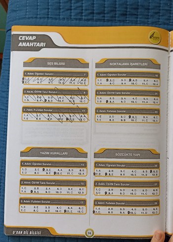 Beden Rüştü Hoca 0'dan Dil Bilgisi