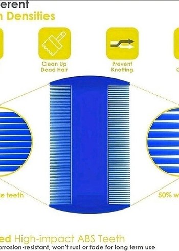 3 Lü Bit Tarağı Seti   Çelik - Görsel 5