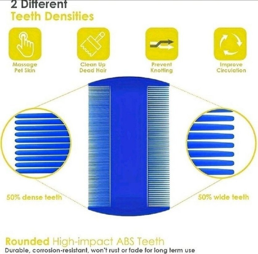 3 Lü Bit Tarağı Seti   Çelik - Görsel 5