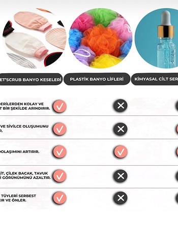 LET'SCRUB marka banyo kesesi - Görsel 3