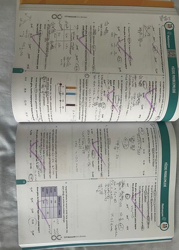 Bilinçsel Yayınları TYT Matematik Soru Bankası