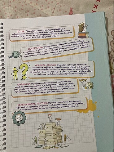 Beden 7. sınıf fen bilimleri akıllı defter