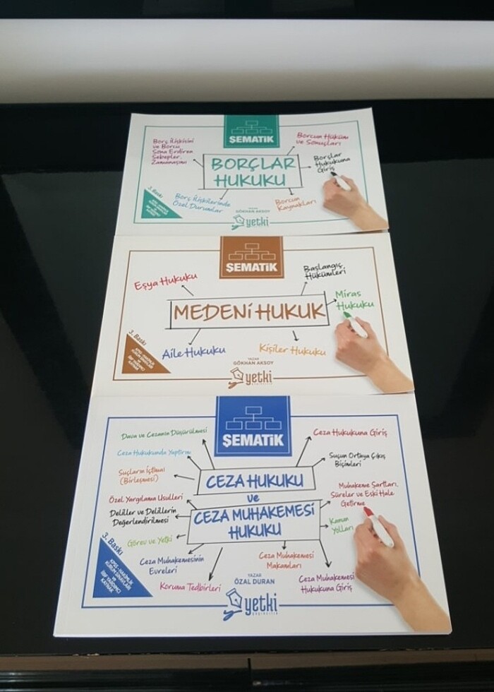 şematik hukuk kitaplari - Görsel 2