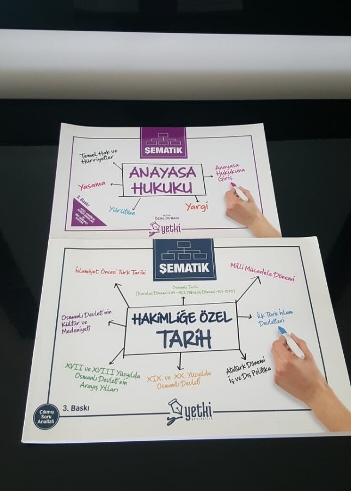 şematik hukuk kitaplari - Görsel 3