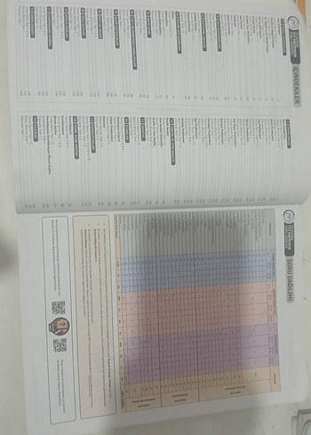  Beden Renk Mert Hoca 70 Günde TYT Matematik Soru Bankası ve Video Seti