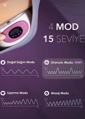 Mochi Giyilebilir Göğüs Pompası Mor - Görsel 2