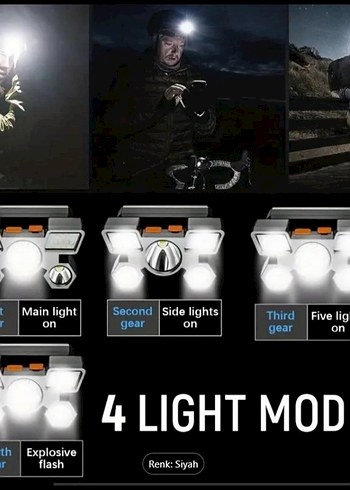 Mavi Desenli Metal Kemerli LED Kafa Lambası. SIFIR ÜRÜN - Görsel 5