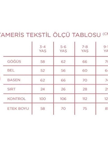 5 Yaş Beden pembe Renk Diger Kız Çocuk Pembe Tül Elbise