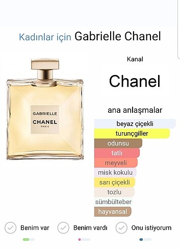 Beden Chanel Gabrielle Edp 2017 versiyonu