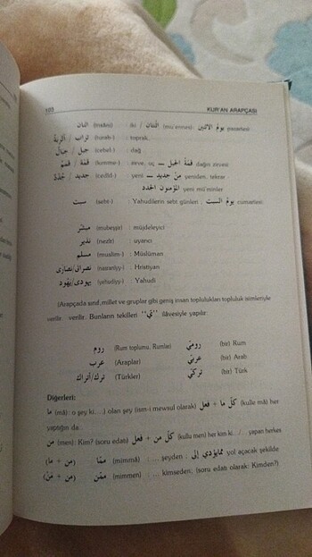 Kur'an Arapçası - Görsel 2