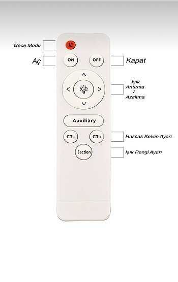 Beden MODERN 4 TOPLU LED AVİZE (GÜMÜŞ RENGİ )