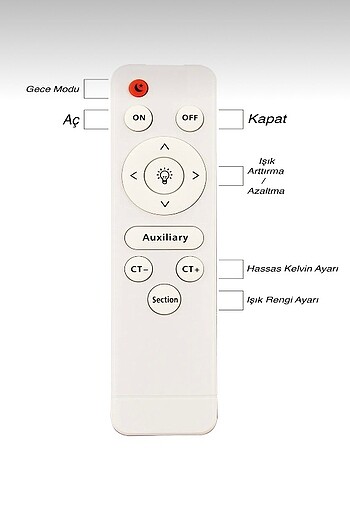  Beden MODERN LED AVİZE
