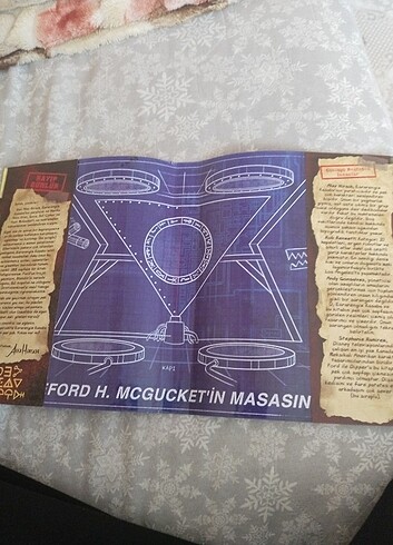 Esrarengiz Kasaba Günlük 3