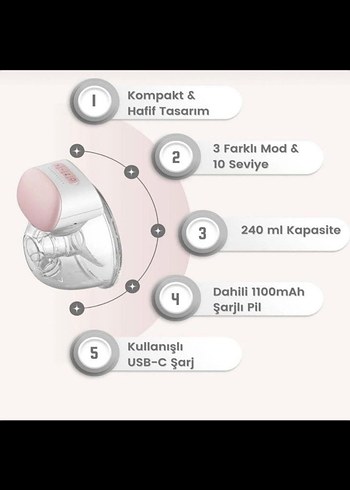 bebebao Göğüs Pompası - Görsel 2