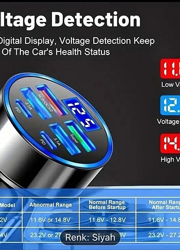 Çakmaklık sarz aleti taypsi usb çoklu hızlı sarz 