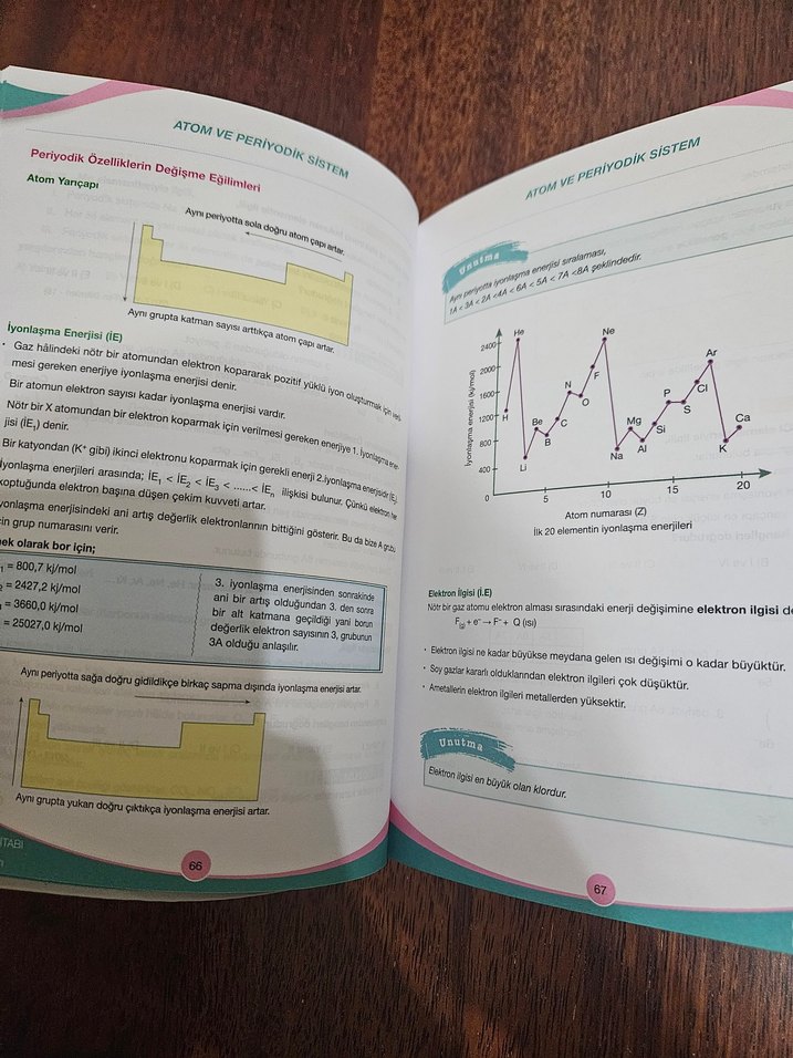 TYT-AYT Kimya ve Fizik El Kitapları - Görsel 3