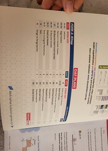 Eis yayınları Fizik Ders Kitapları
