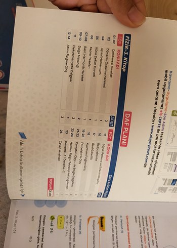  Beden Eis yayınları Fizik Ders Kitapları