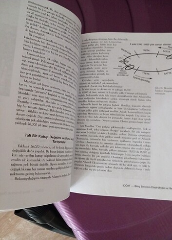 Kitap