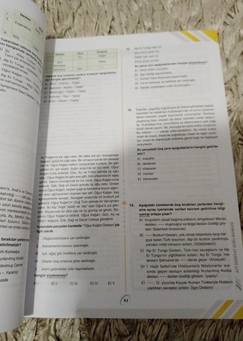 AYT Edebiyat Soru Bankası 2. Oturum - Görsel 2