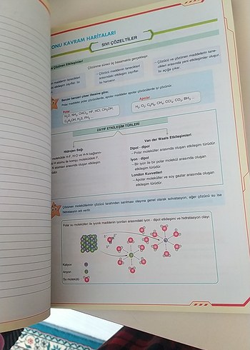 AYT Kimya Soru Bankası - Görsel 4