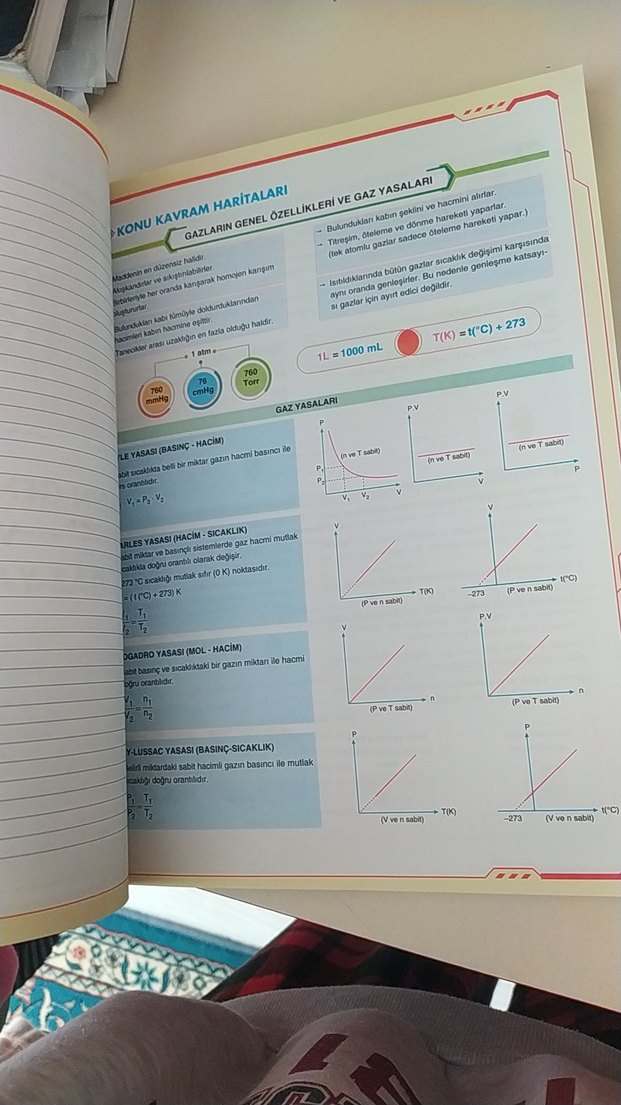 AYT Kimya Soru Bankası - Görsel 5