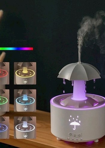 HAVA NEMLENDİRİCİ DÖNEN ŞEMSİYE (SIFIR) - Görsel 2