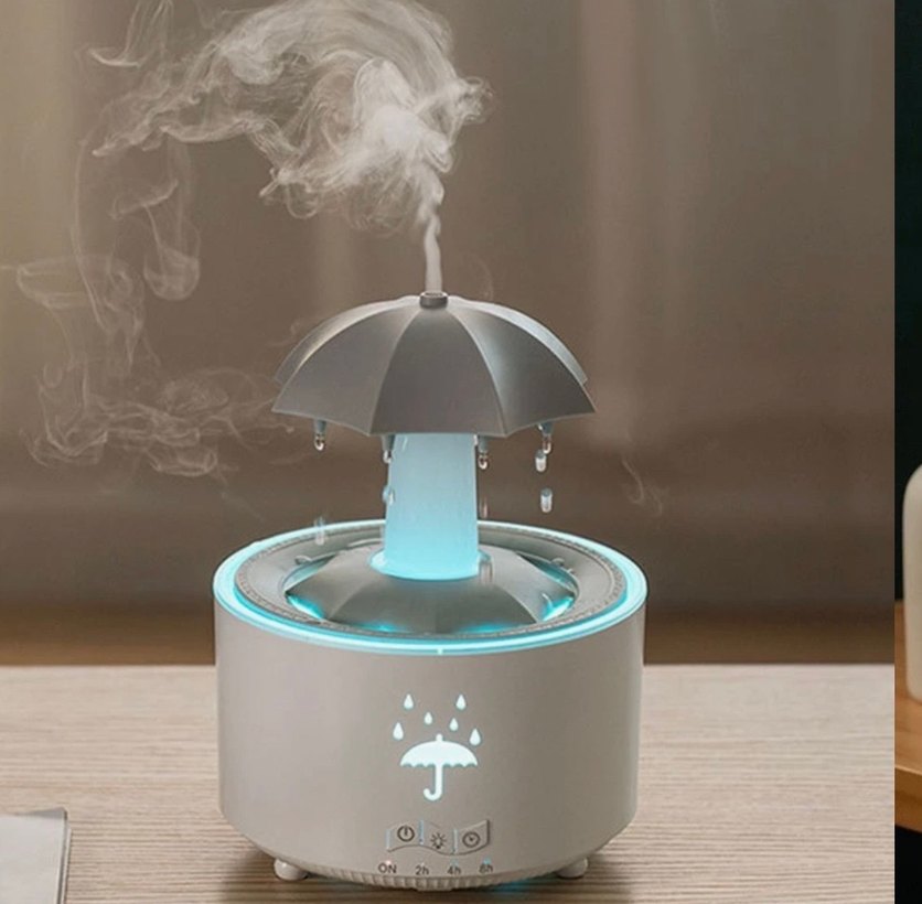 HAVA NEMLENDİRİCİ DÖNEN ŞEMSİYE  (SIFIR) - Görsel 3