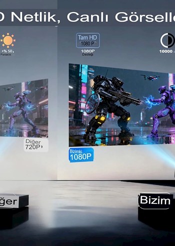 Powerbanklı Çalışan Android Projeksiyon(Sıfır) - Görsel 7