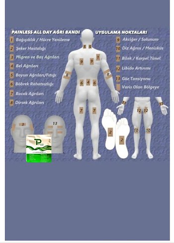 AĞRI BANDI 5'li Paket - Görsel 2