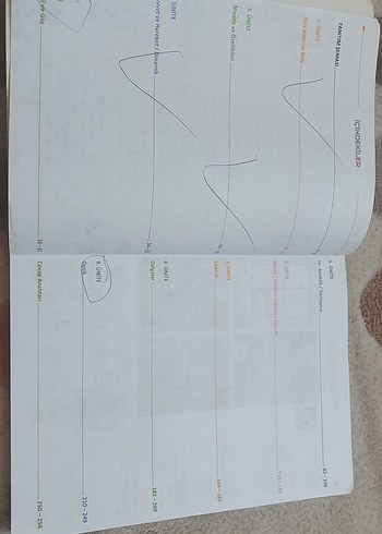 Beden TYT Fizik ve Kimya Soru Bankası Seti
