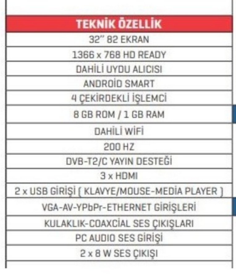 Onvo Smart TV - Görsel 2