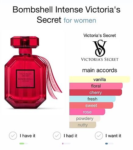 Victoria s Secret Victoria?s Secret bombshell intense