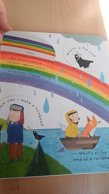  Beden Renk Usborne İngilizce board book