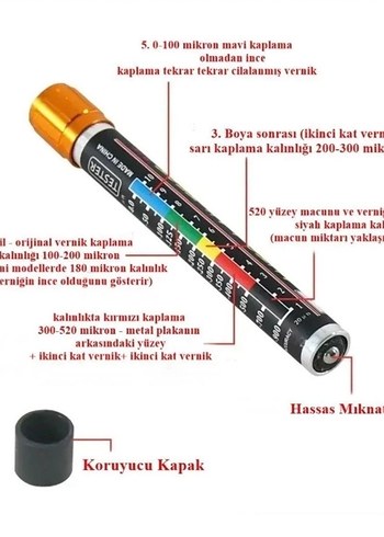 Araç Macun Tespit Cihazı - Görsel 2