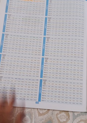 More More 8 İngilizce Test Kitabı - Görsel 3