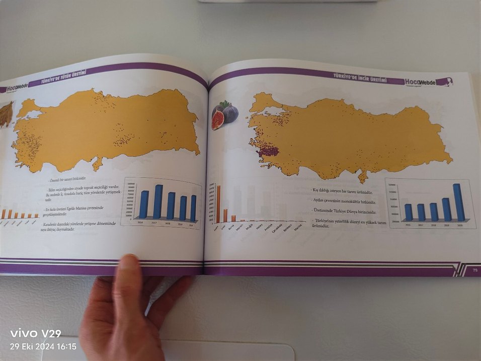 2022 KPSS Haritalarla Coğrafya Kitabı - Görsel 4