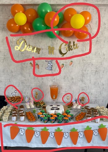Beden Diş buğdayı partisi süsü