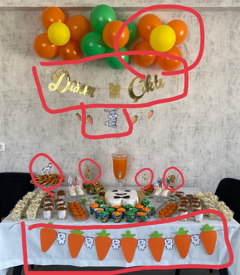 Diş buğdayı partisi süsü - Görsel 3