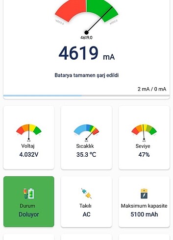 Auris 67 wat turbo şarj 