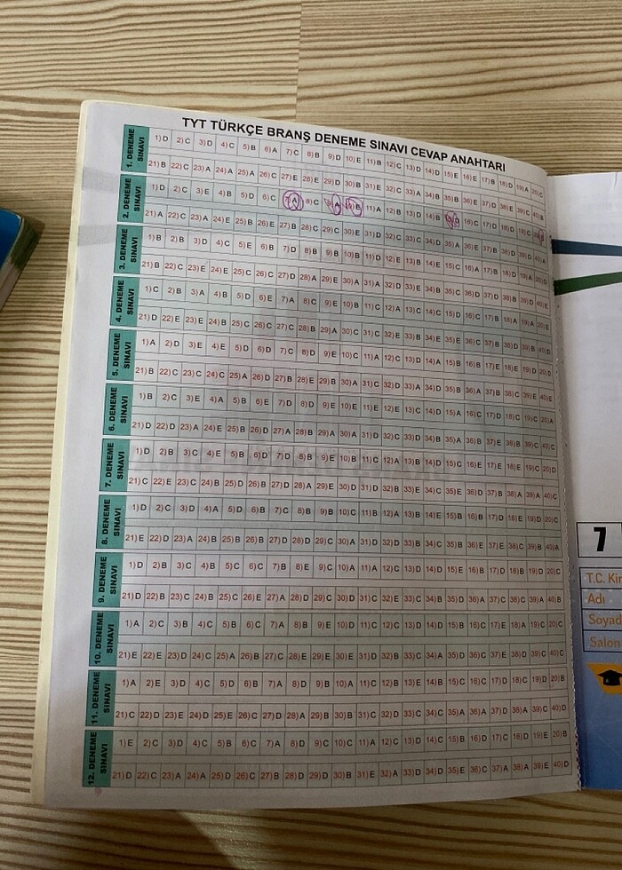 Tyt Türkçe Denemesi - Görsel 2