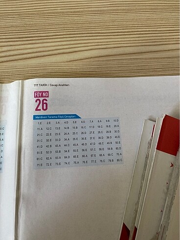 Tyt Tarih Pdf - Görsel 5