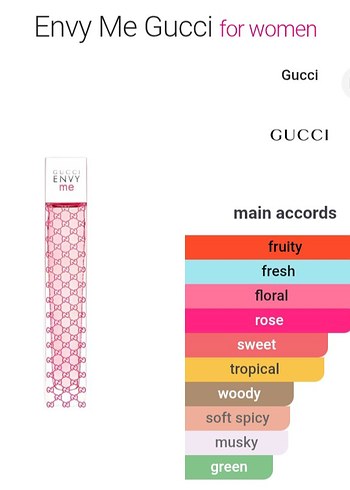 Gucci Envy Me EDT Kadın Parfüm 50ml - Görsel 4