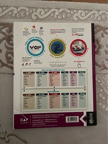  Beden Test kitabı