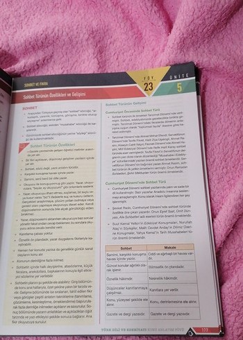 Beden Renk Limit Yayınları 11. Sınıf Türk Dili ve Edebiyatı Konu Anlatımı
