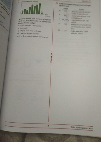 TYT Fen Bilimleri Fasikül 7 Deneme Sınavı - Görsel 2