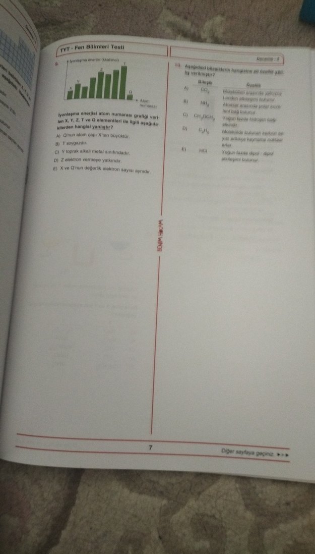 TYT Fen Bilimleri Fasikül 7 Deneme Sınavı - Görsel 2