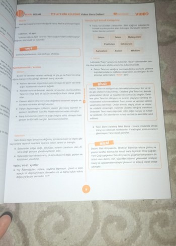 2022 TYT-AYT Din Kültürü ve Ahlak Bilgisi Soru Bankası - Görsel 2